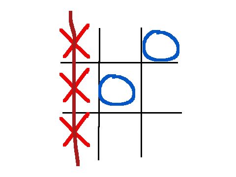 Screenshot of Tic Tac Toe